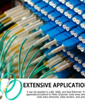 Hella Durable Om3 Lc To Lc Multimode Fiber Patch Cables 10 Foot Length 5 Pack with blue LC UPC connectors in data center.