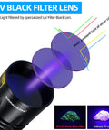 Illustration of UV black filter lens on 365nm UV Black Light Flashlight, 20W Rechargeable Wood Lamp For Pet Urine Detection.