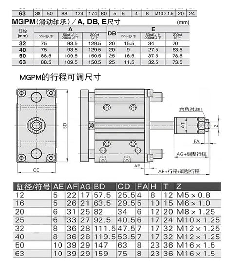Top Shelf Compact Guide Pneumatic Cylinder With Plug And Play Adjustable Stroke And Rugged Guided Rod specifications table with dimensions.
