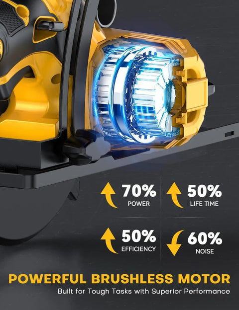 Powerful brushless motor showcasing 70% power and 50% efficiency, featured in Badass Brushless Cordless Circular Saw Slick 6 Inch Blade Kicks Butt With DeWalt 20V Compatible.