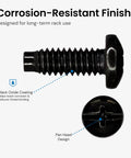 Close-up of the Rock Solid Boss Level Rack Mount Screw featuring #12-24 threads and black oxide coating for corrosion resistance.