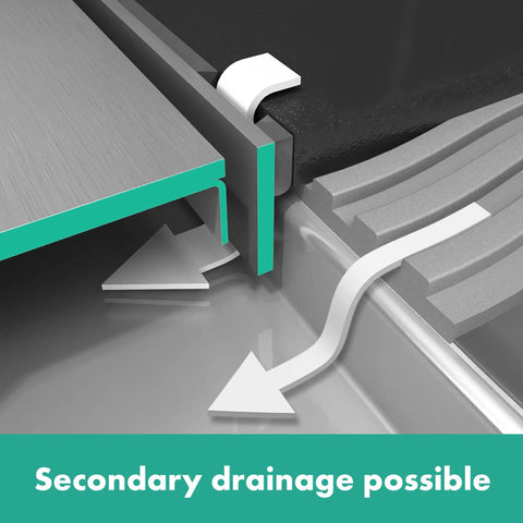 Diagram showing installation detail of Square Tileable Shower Drain Set With Brushed Stainless Steel Construction And Flush Floor Mount Design.