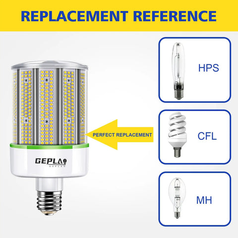 Heavy Duty 2 Pack 200W LED Corn Bulbs Featuring E39 Mogul Base With Badass 28000 Lumens For Superior 5000K Daylight White Garage Lighting And Rugged Industrial Warehouse High Bay Fixtures