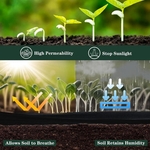 Diagram showing Heavy Duty Weed Barrier Fabric Kit For Gardens 4x30 Feet Permeable Landscape Cloth 3.2oz blocking sunlight and allowing water.