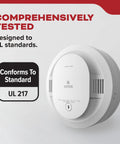 Two Pack Smoke Detector AA Battery Powered Model 20SDR Fast Sensing Technology 85 Decibel Alarm Red LED Light Indicator showing UL standards compliance.