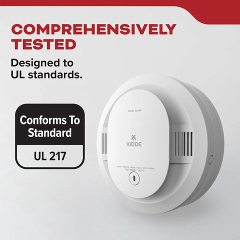 Two Pack Smoke Detector AA Battery Powered Model 20SDR Fast Sensing Technology 85 Decibel Alarm Red LED Light Indicator showing UL standards compliance.