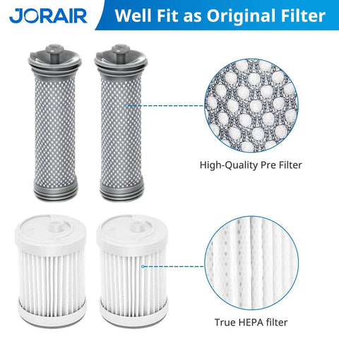 Replacement Vacuum Filter Kit For A10 A11 Hero Master S11 PWRHERO11 Cordless Vacuum Cleaners with pre and HEPA filters visible.