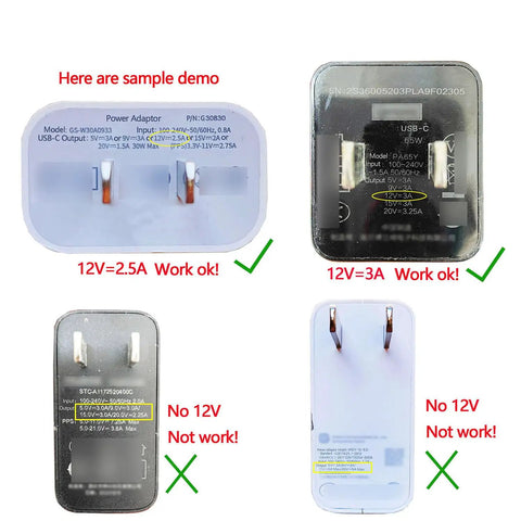 Image displaying various power adapters with labeled outputs, highlighting compatible and incompatible specs for USB-C.