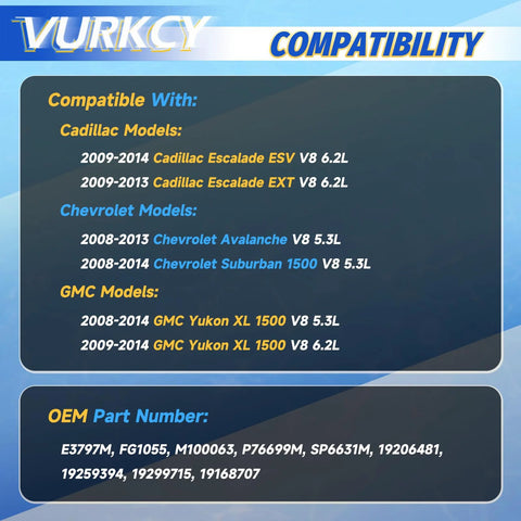 Compatibility chart for Electric Fuel Pump Module Assembly Replacement E3797M FG1055 featuring GM SUV and truck models.