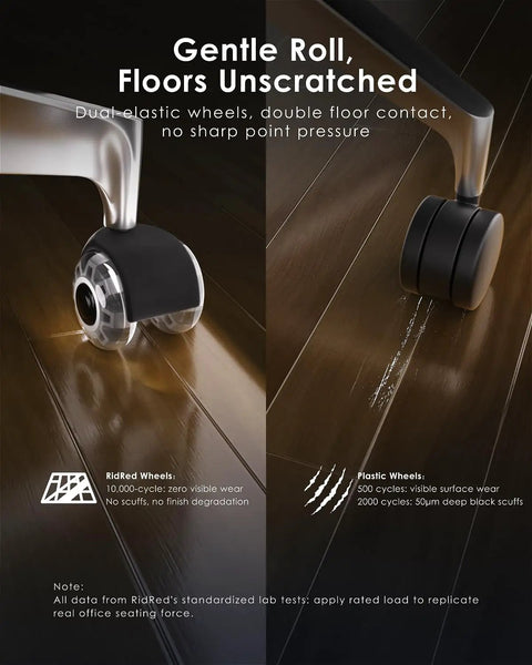 Hella Heavy Duty Rollerblade Office Chair Wheels With Quiet Glide And Effortless Swivel On Hardwood Floors And Carpet Plus 700 Pound Capacity for gentle roll and floor protection.