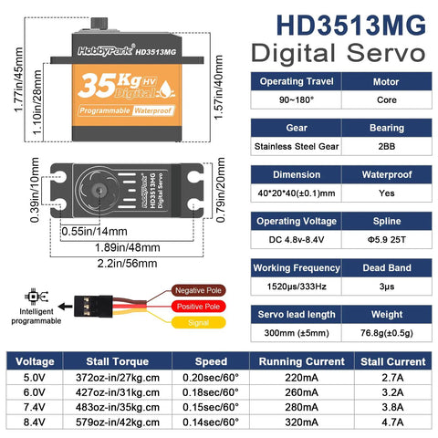 Beefy Torque Waterproof RC Servo With Metal Gears And Aluminum Case Digital Programmable 180 Degree Control specs chart