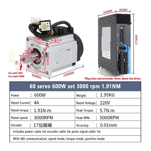 AC Servo Motor Drive Kit 0.4KW Without Brake 200W 400W 600W Options 3000RPM 60 Flange 17 Bit Magnetic Encoder 300cm Encoder Cable