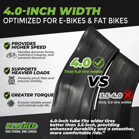 Beefed Up 16x4.0 Fat Bike Inner Tubes With Schrader Valve For E Bikes And Fat Bikes, Heavy Duty Butyl, text emphasizes 4.0-inch width.