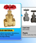 Built To Last 2 Inch Brass Gate Valve NPT 200 WOG Manual Rotary Sluice Valve with Wheel Handle, corrosion-resistant material.