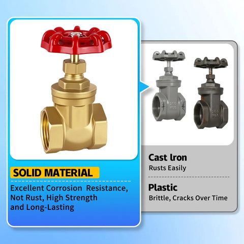 Built To Last 2 Inch Brass Gate Valve NPT 200 WOG Manual Rotary Sluice Valve with Wheel Handle, corrosion-resistant material.