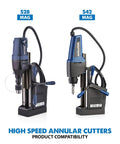 Cyclone Carbide Tipped Annular Cutter, 15/16 Inch Diameter, 3 Inch Depth Of Cut displayed with two magnetic drill presses.