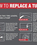 Steps for replacing a bike inner tube with 48mm Schrader valve; includes images for removing, inserting, resetting, and inflating tube.