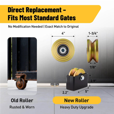 2 Pack Built Tough 4 Inch V Groove Sliding Gate Rollers With Welded Brackets And Dual Sealed Bearings Crushing A Solid 3000 Pound Load For Corrosion Resistant Yard Glide with dimensions