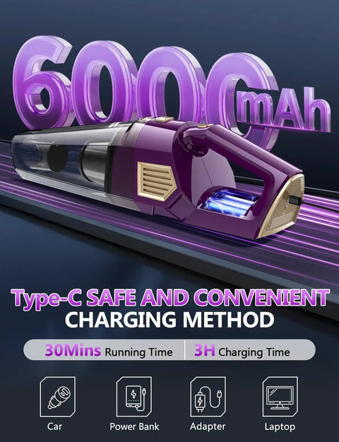Cordless Handheld Vacuum With 15000Pa Suction, Rechargeable, Lightweight Design featuring Type-C charging and 6000mAh battery.