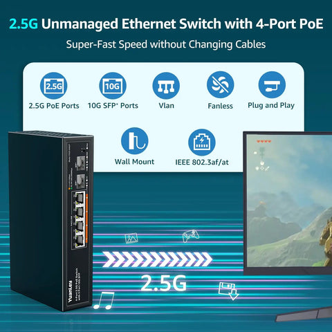 Image showing Unmanaged Six Port 2.5G PoE Network Switch With Four 2.5G PoE Ports And Two 10G SFP Ports next to icons and monitor display.
