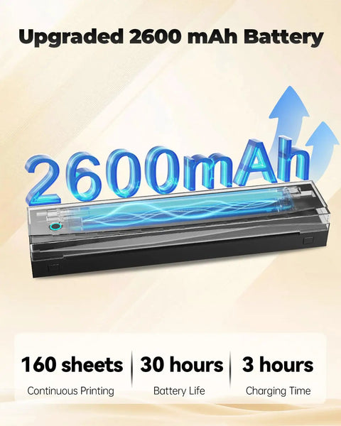 Upgraded 2600 mAh battery for Portable Thermal Printer D80 Wireless For Travel And On The Go Inkless Printer That Really Works With iOS Android And Laptop Prints Black And White On 8.5 By 11 US Letter A4 And A5 Paper For Home Office And Vehicles, capable of printing 160 sheets continuously with 30-hour battery life.