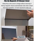 Flip-Up Magnetic EV Charger Cover designed for easy one-hand operation, showing strong magnetic closure for electric vehicle charging.