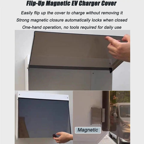 Flip-Up Magnetic EV Charger Cover designed for easy one-hand operation, showing strong magnetic closure for electric vehicle charging.
