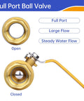 Beefy Brass Ball Valve, 1-1/4 Inch Full Port NPT Female To Female, Open and Closed View, Large Flow Design, Plumbing Fitting