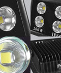 Tough As Nails Outdoor Floodlight With Knockout Led Projection And IP66 Waterproof Body showing LED bulbs and aluminum housing.