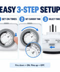 Sturdy Build 24 Hour Mechanical Outlet Timer With Dual Grounded Plugs Making Daily Scheduling Dead Simple And Keeping Indoor Lights And Fans Running Smoothly All Week showing 3-step setup instructions.