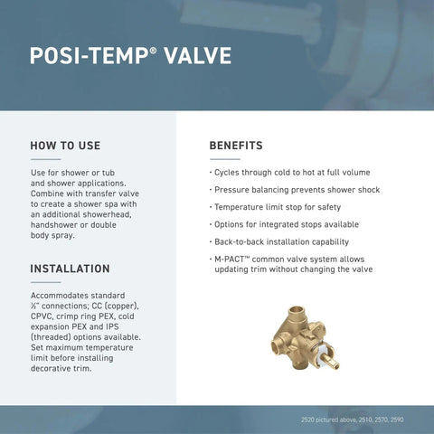 Eva Brushed Nickel One-Handle Posi-Temp Eco-Performance Shower Trim Kit valve installation guide with brass valve illustration.