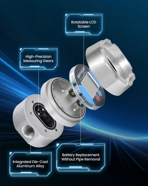 Exploded view of Three Quarter Inch NPT Gear Flow Meter For Oil And Coolants with rotatable LCD, aluminum alloy, and precision gears.