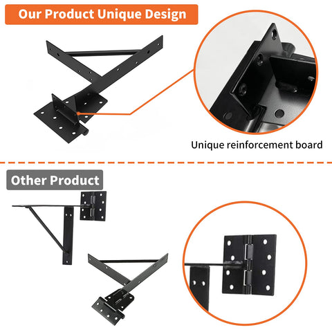Comparison of our heavy duty gate corner brace kit no sag anti sag solid iron brackets and another product with reinforcement detail