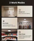Hassle Free Plug and Play Motion Sensor Ceiling Light 2 Pack 400 Lumens Super Bright showing 3 modes in closet scenarios.