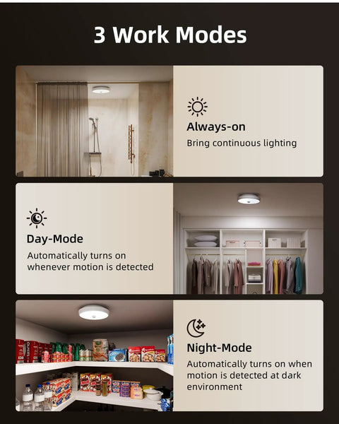 Hassle Free Plug and Play Motion Sensor Ceiling Light 2 Pack 400 Lumens Super Bright showing 3 modes in closet scenarios.