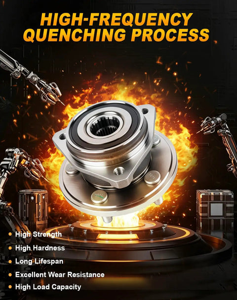 Front Wheel Hub And Bearing Assembly 5 Lug Abs Built Rock Hard For Jeep Cherokee showcasing high-frequency quenching process.