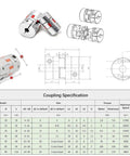 Rolls Tight And True With This Heavy Duty Cnc Ball Screw Kit 25Mm SFU2504 Anti Backlash 30.71Inch 780Mm Setup Featuring diagrams and specifications for couplings.