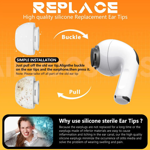 Premium Replacement Ear Tips For Apple AirPods Pro 2nd And 1st Gen White showing installation guide and silicone materials.