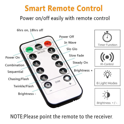 Remote control for Two Pack Battery Operated String Lights With Remote Timer Waterproof Eight Modes 16.4 Foot Long 50 LED