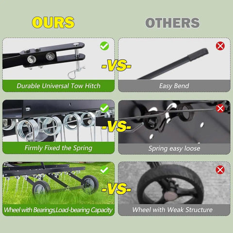Comparison of 40 Inch Tow Behind Dethatcher features: universal tow hitch, firmly fixed springs, strong load-bearing wheels vs competitors