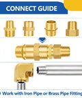 Connect guide for 5 Pack Brass Pipe Fittings 90 Degree Street Elbow 3/4 Inch Female NPT X 3/4 Inch Female NPT Elbow Set