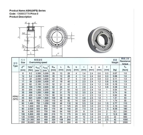 Heavy Duty One Way Clutch Roller Bearing With Slick Sprag Freewheel Setup And Trusty Mechanical Backstop dimensions and specifications chart.