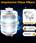 Pro-Grade Vacuum Pump Exhaust Oil Mist Filter KF25 Demister with glass fiber transparent housing and replaceable filter.
