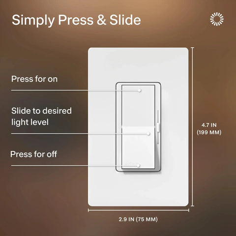 Buttery Smooth LED Dimmer Switch With Sleek Paddle Design For Single Pole And Three Way Installations to Banish Flicker and Buzz, showing press and slide features.