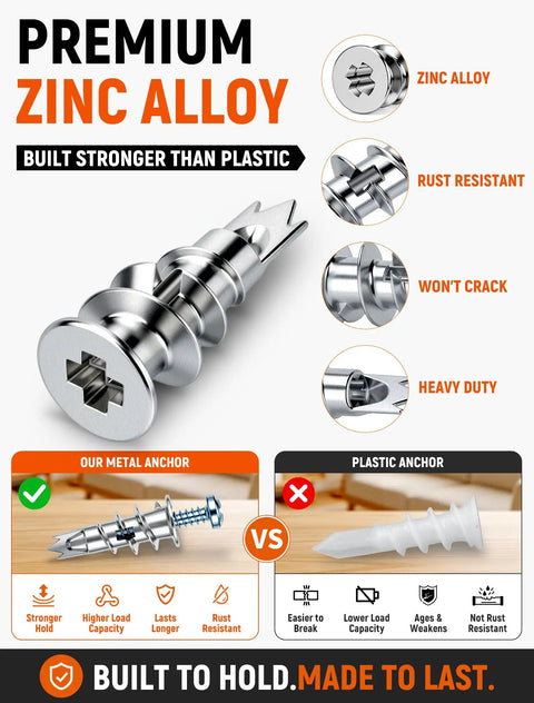 Heavy Duty Metal Self Drilling Drywall Anchors Featuring Dual Sized Screws Deliver Premium Zinc Alloy Sheetrock Fasteners Built Tough As Nils For Rust Proof Reliability And Smooth Wall Prep with rust resistant and solid grip design.