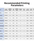 Recommended printing parameters chart for Slick Fast Cure 405Nm UV photopolymer 3D printer resin for LCD systems.