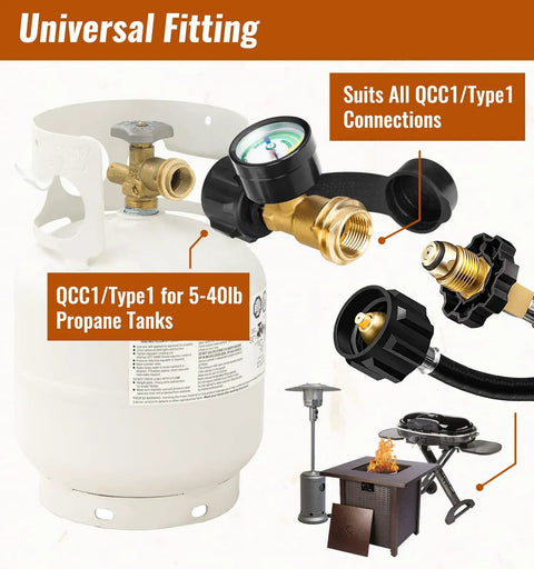 Three Color Coded Propane Tank Gauge Universal for 5 to 40 Pound LP Tanks with QCC1 Type 1 Connection 2 Pack