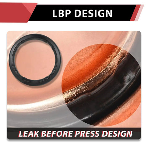 Close-up of LBP design for 100 Pack 1 Inch Copper Press Fitting Union Female FPT For Pipe Connection Quick Connect Leakproof Seal