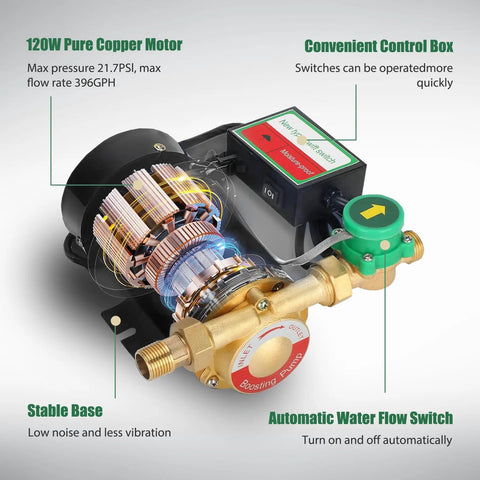 Automatic 120W Water Pressure Booster Pump With Flow Switch 115V showing components and features for home water systems