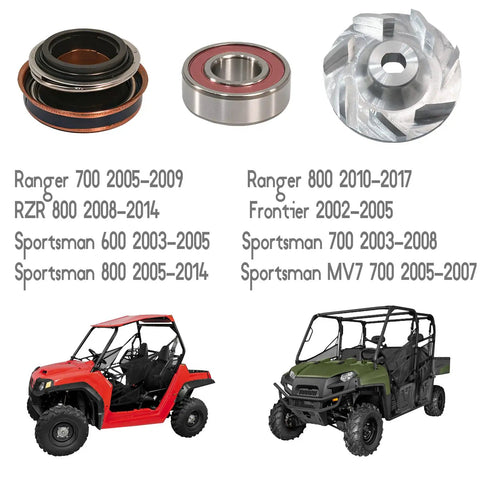Hella Durable Water Pump Assembly With Billet Aluminum Impeller Upgraded Bearing And Heavy Duty Backside Seal For Polaris Sportsman Ranger And RZR Offroad Rigs 2002 To 2014 showing parts and compatible UTV models.